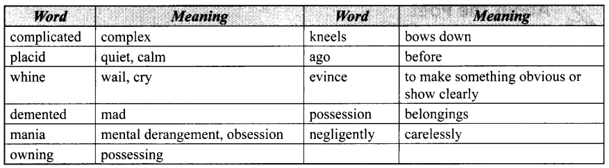 HBSE 10th Class English Solutions First Flight Poem 7 Animals 1