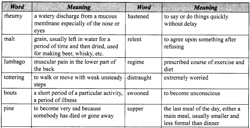 HBSE 10th Class English Solutions Footprints without Feet Chapter 1 A Triumph of Surgery 2