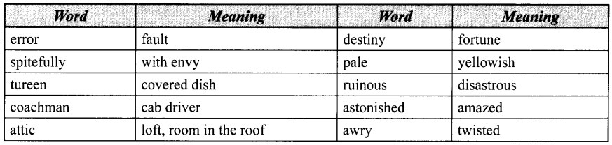HBSE 10th Class English Solutions Footprints without Feet Chapter 7 The Necklace 1